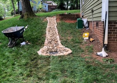 Professional Waterproofing